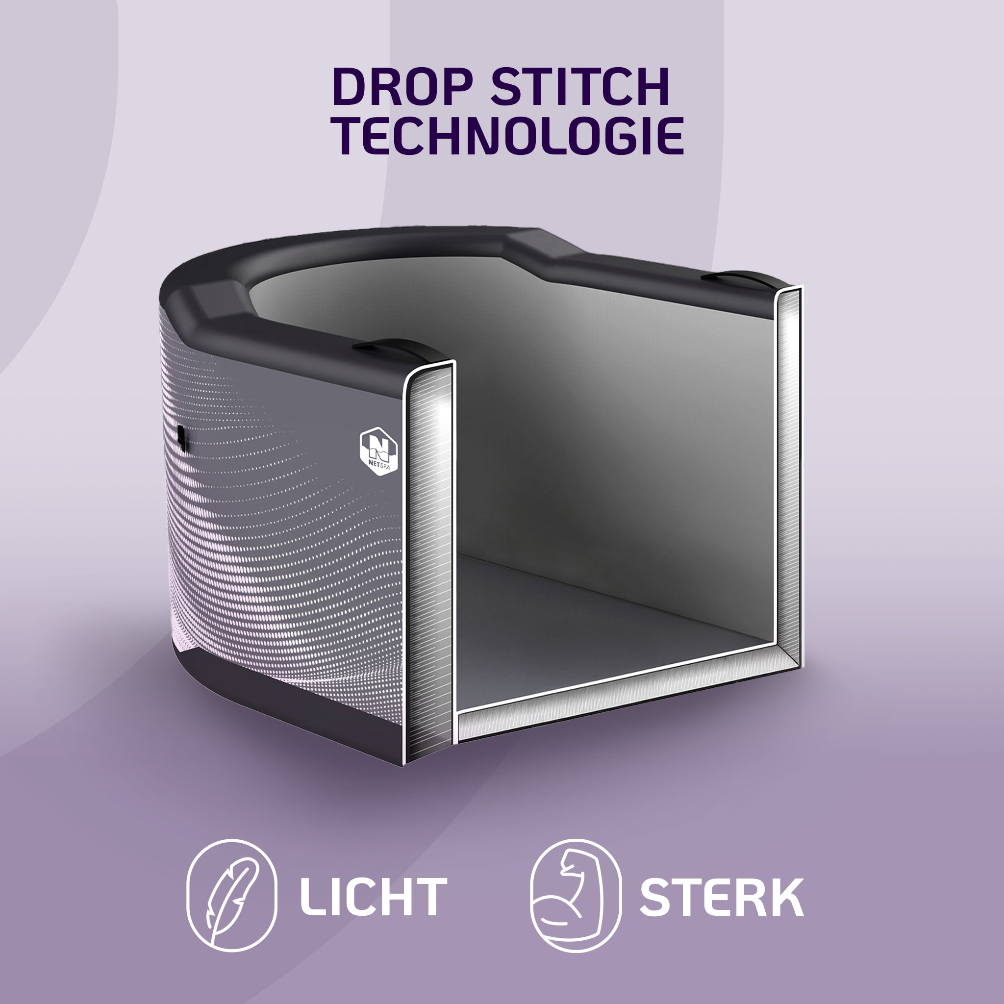 Ijsbad drop stich technologie